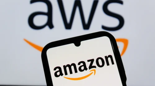 AWS Certification Exams