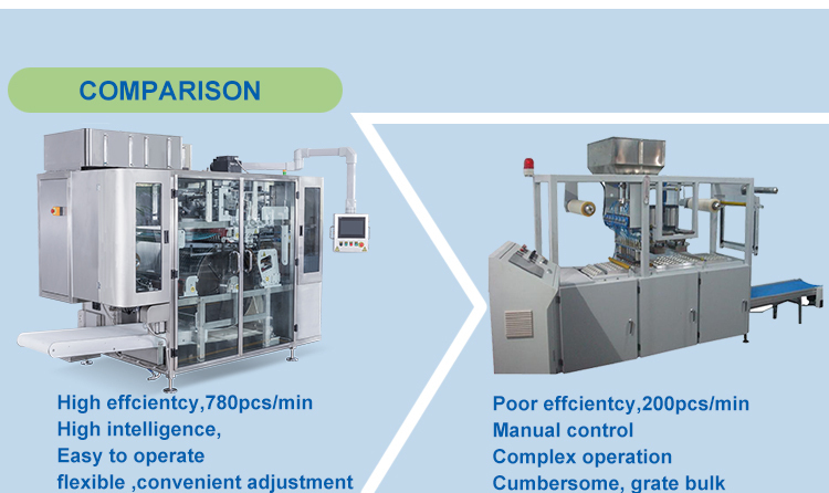 Water Soluble Film Equipment